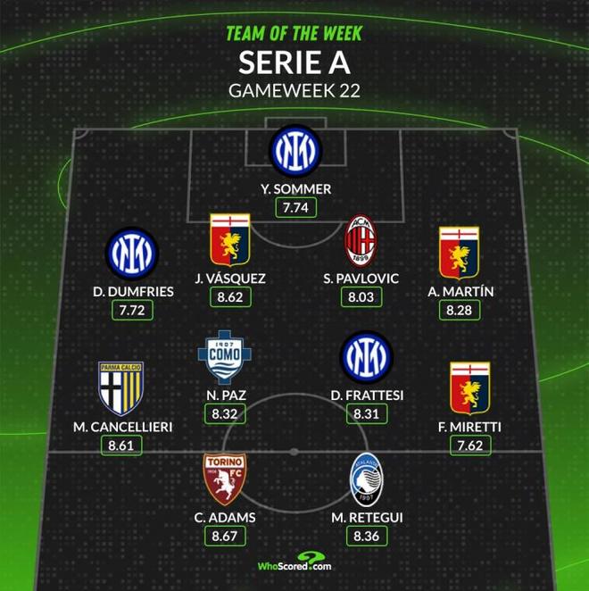 定性的休赛 定性的休赛