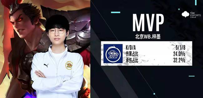 教练在参观 教练在参观